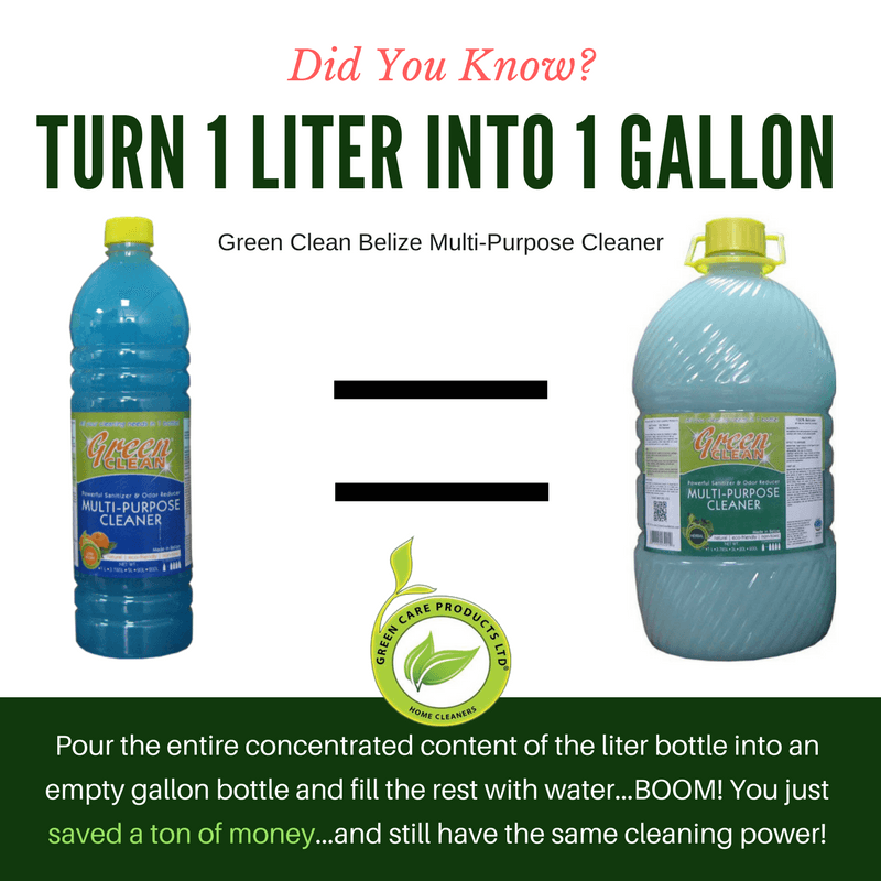 An infographic showing how to turn 1 liter of Green Clean Belize Multi-Purpose Cleaner into 1 gallon by adding water.